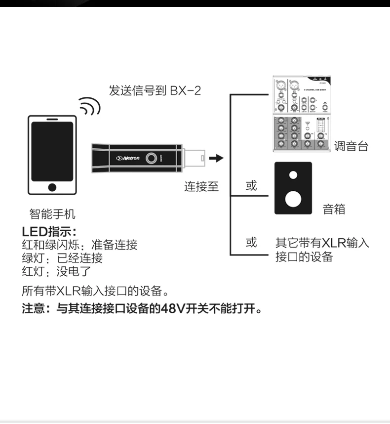 Alctron BX-2 Портативный беспроводной Bluetooth V4.0 приемник XLR интерфейс аудио усилитель конвертера аудио приемник plug and play