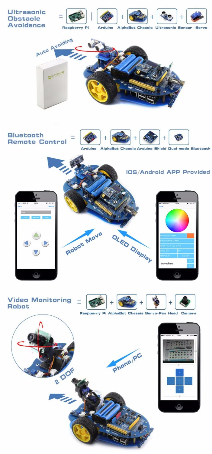 Alphabot-Pi Raspberry Pi Робот строительные kit: оригинальный Element14 Raspberry Pi 3 Модель B + alphabot + Камера, с нами/EU адаптер питания