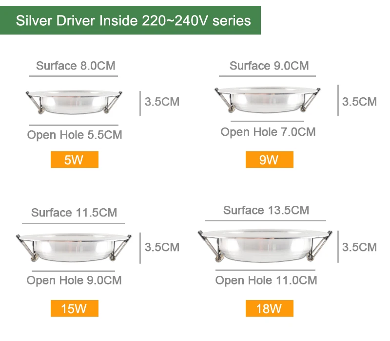 Kaguyahime LED Downlight 3W 5W 9W 15W 18W Silver White Ultra Thin Downlight AC110V 220V 240V Round Recessed LED Spot Lighting