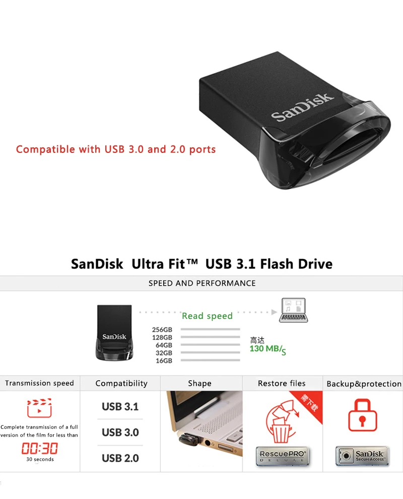 SanDisk CZ43 USB3.0 супер мини-usb Flash Drive 32 gb 64 gb USB флешки 3,1 до 130 МБ/с. 128 GB cle usb Флеш накопитель 16 GB USB Stick