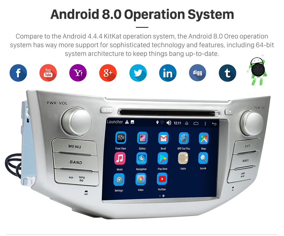 Harfey 2Din Android 8,0 " Автомагнитола для Lexus RX 400h RX 330 RX 350 RX 300 Toyota Harrier gps мультимедийный плеер головное устройство
