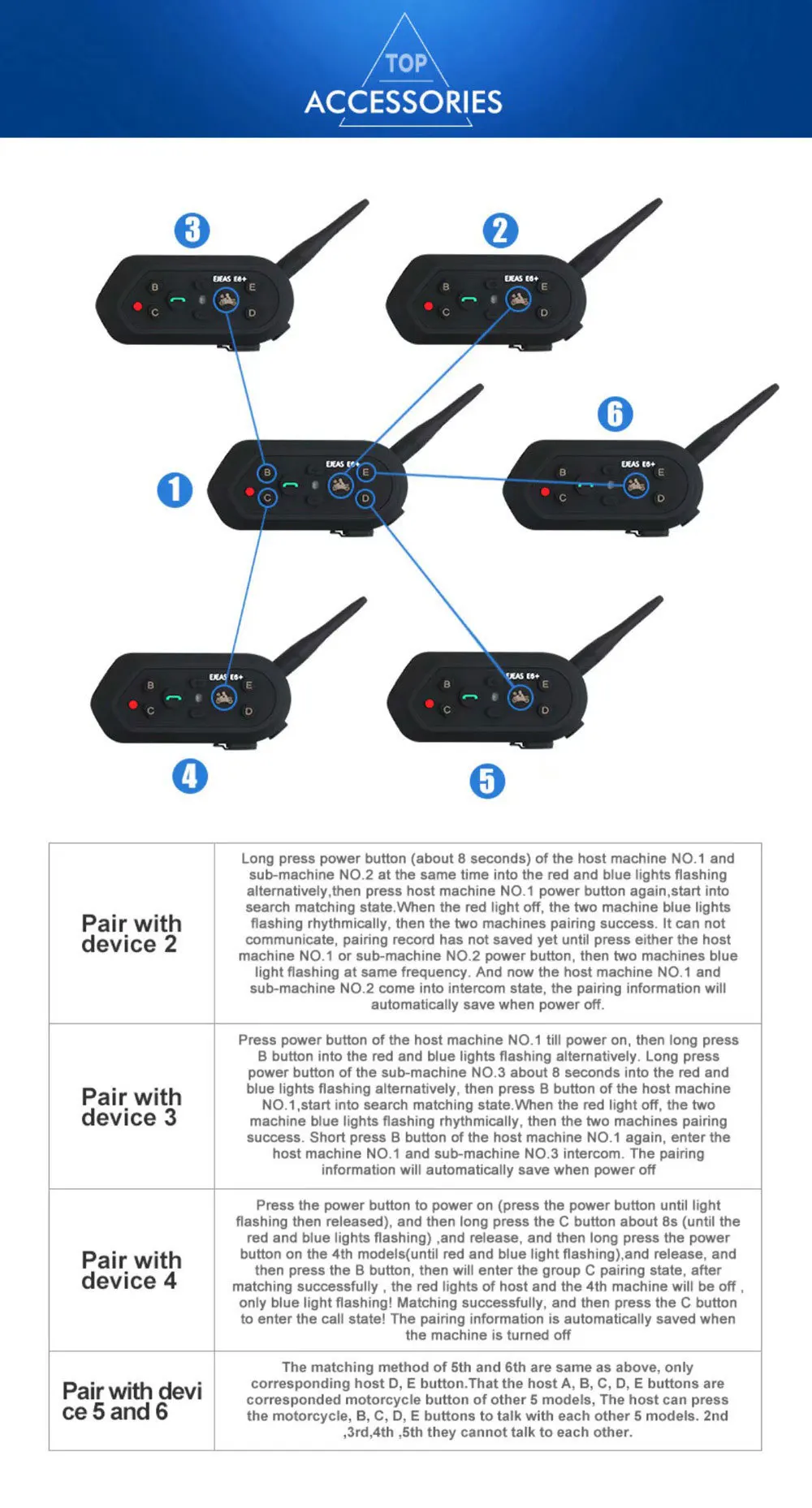 E6 плюс Bluetooth BT переговорное устройство для мотоциклетного шлема 1200 м коммуникатор шлем шлемофон VOX с ручкой, для 6 ездоков