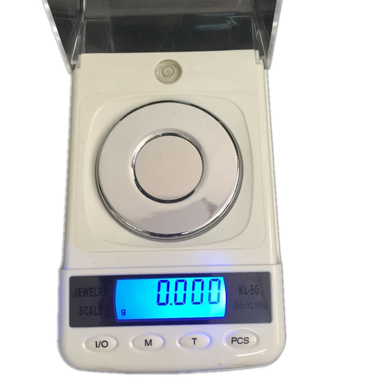 scale15