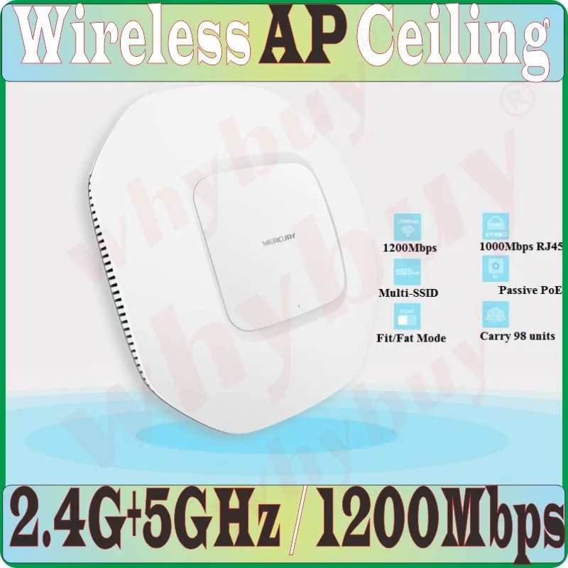 2,4 ГГц+ 5 ГГц двухдиапазонный Беспроводной Ap 1200 Мбит/с AC1200 Indoor потолка AP, 802.11ac Wi-Fi стене висит точки доступа, 1000 Мбит/с RJ45 Порты и разъёмы