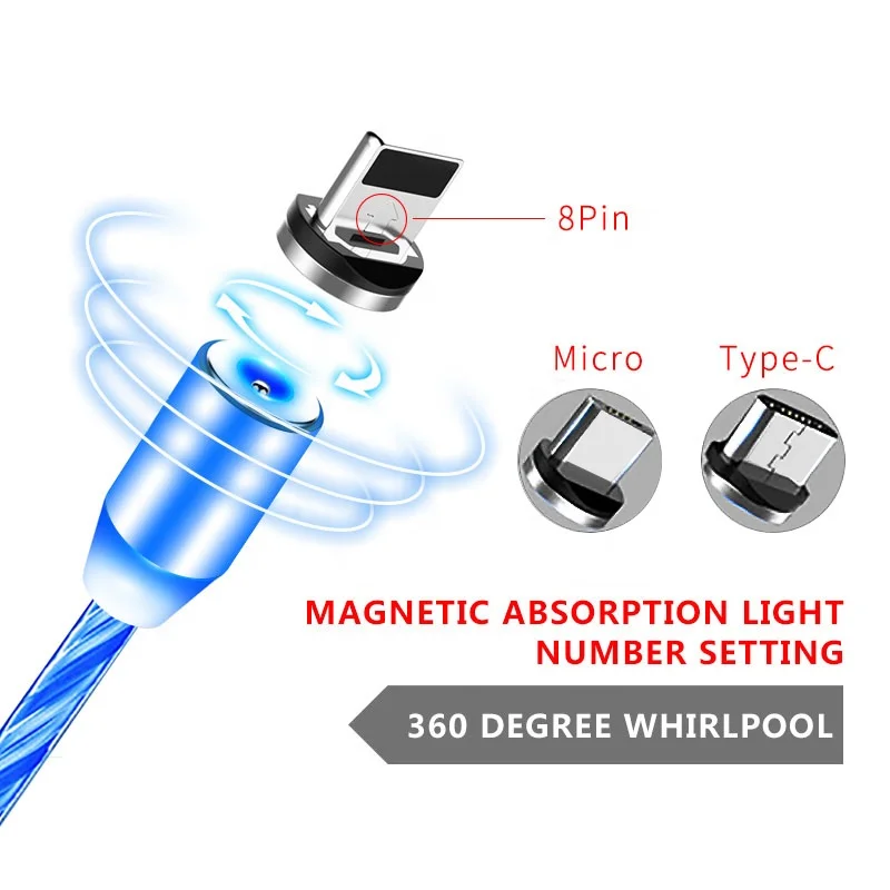 Магнитный светильник Smash для быстрой зарядки Micro USB и type-C для iPhone X XR 6 7 8 Plus и Android samsung S9