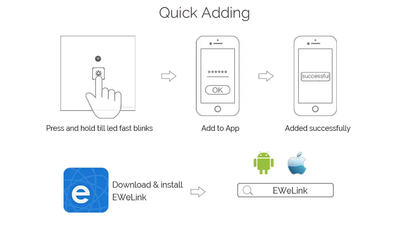 Ewelink нам стандартное приложение Wifi Пульт дистанционного управления Переключатель 1/2/3/Gang сенсорный настенный выключатель света