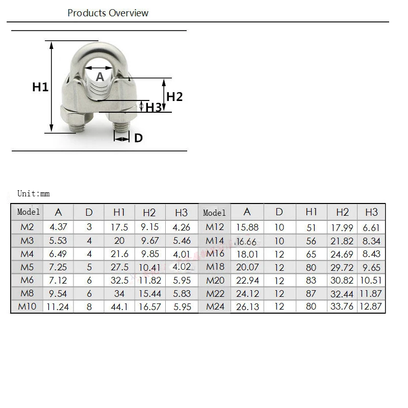 2 шт. 304 Проволока из нержавеющей стали зажимы для M2/3/4/5/6/8/10/12/14 мм типа U зажим Канатный зажим кабеля болты такелаж оборудования зажимы