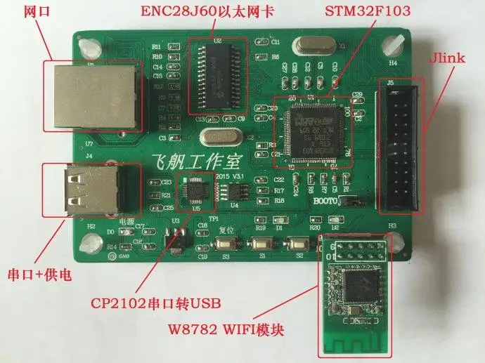 Embedded network those things + WIFI double network card