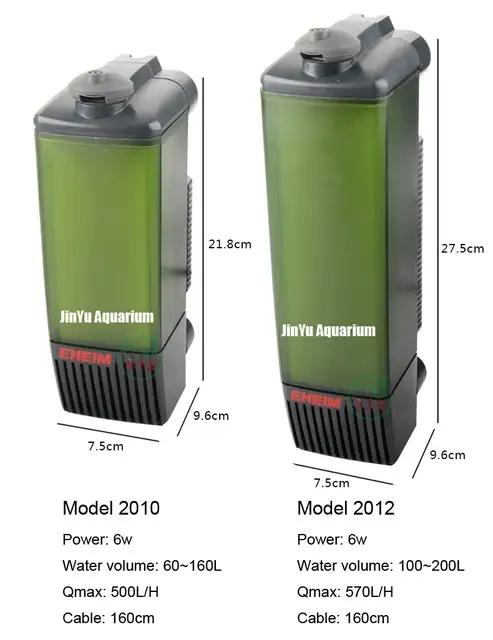 42 Aquarium Design For Turtle Terbaru