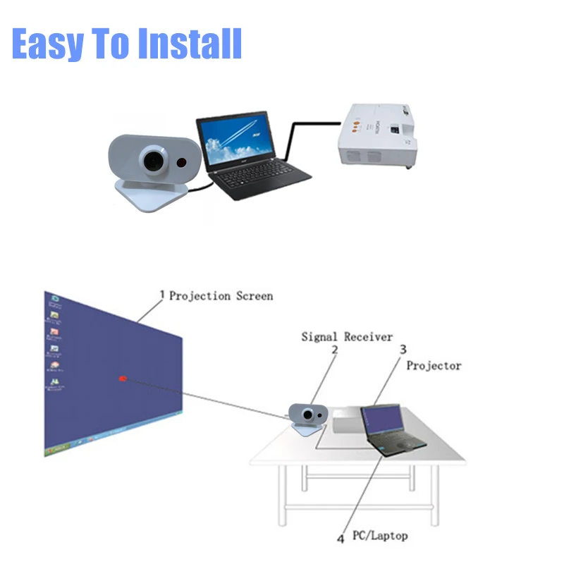 Интерактивная мини доска pizarra blanca с usb кабелями для smart class 2019|interactive whiteboard|mini interactive
