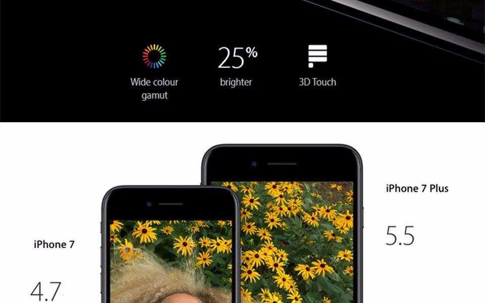 Отпечатков пальцев для смартфона Apple iPhone 7 Plus Quad-Core 5,5 дюймов, 3 Гб оперативной памяти, Оперативная память 32/128 ГБ/256 IOS LTE 12.0MP Камера iPhone7 плюс