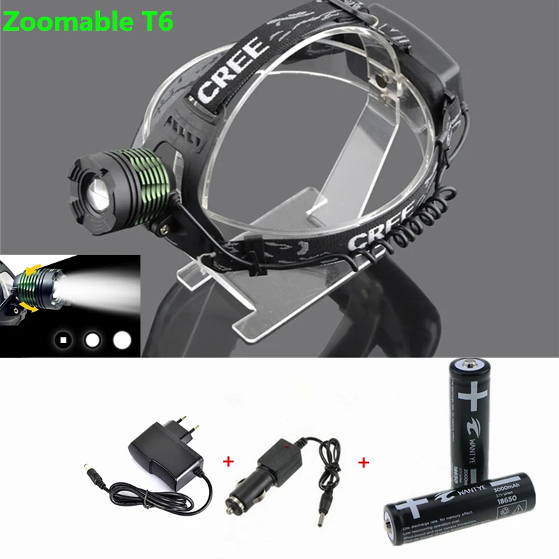 headlamp zoomable