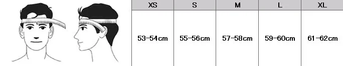 3g