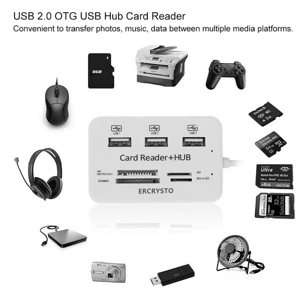 Multi Function 3 Port USB HUB Splitter Combo Card Reader Support Micro TF SD M2 MS 5