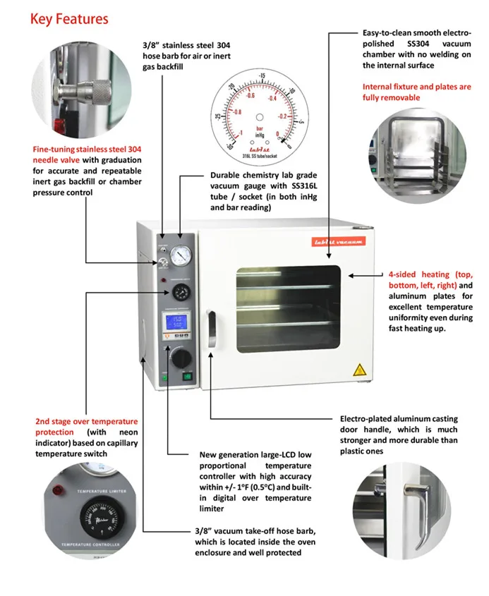 LAB1ST DESKTOP VAC OVEN BROCHURE -1_