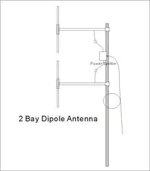Двухсекционная дипольная 1/2 волновая антенна с разветвителем 98-108 МГц для 1-300 Вт FM вещательный передатчик