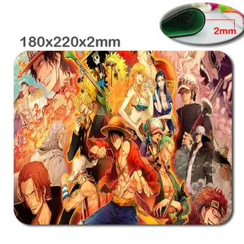 

DIY wholesale 3D fast printing Anime rectangle gaming rubber wallpaper durable notebook mouse pad in the office and home use