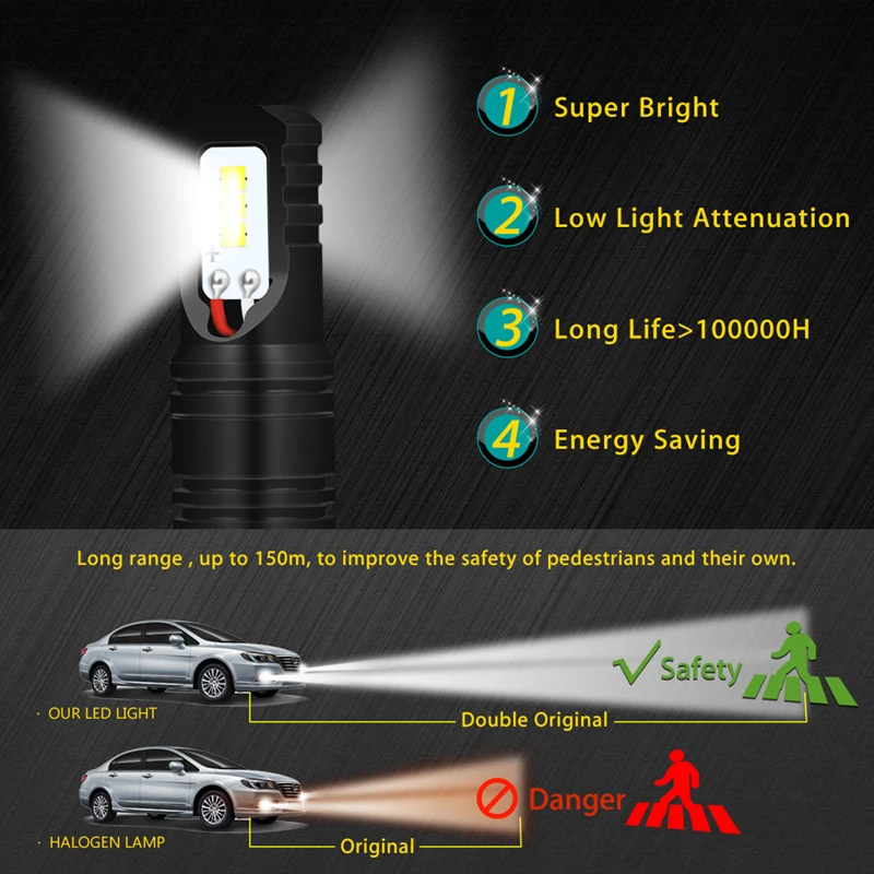 TUINCYN 2 шт. 80 Вт H27 Led 881 лампы H27W светодиодные лампы 1600LM Противотуманные фары Дневные Фары Светильник супер яркий авто светодиодные лампы 12 В 6500 к белый CSP автомобильный светильник s