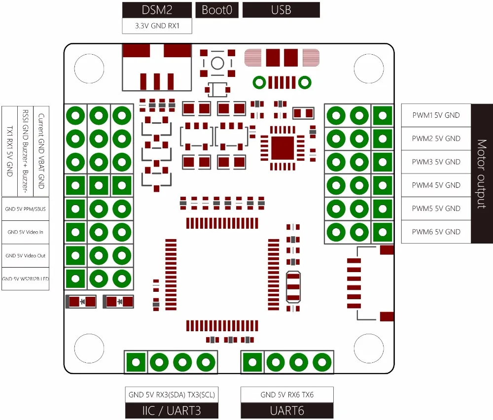Cheap controller