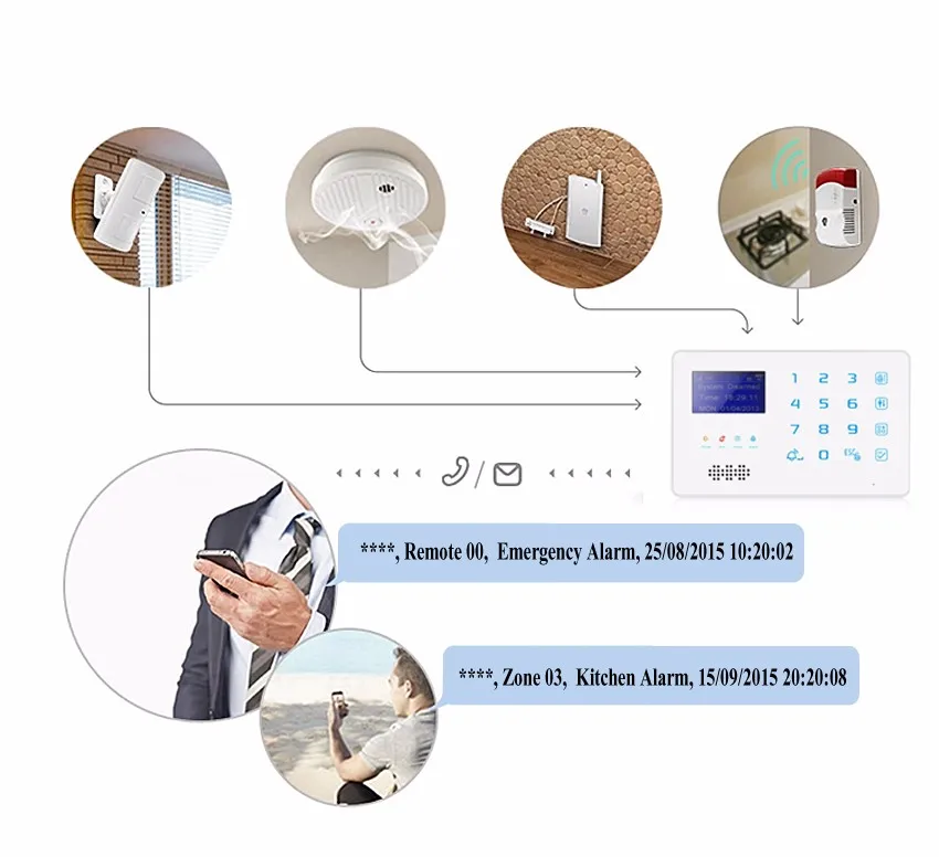sensor alarm