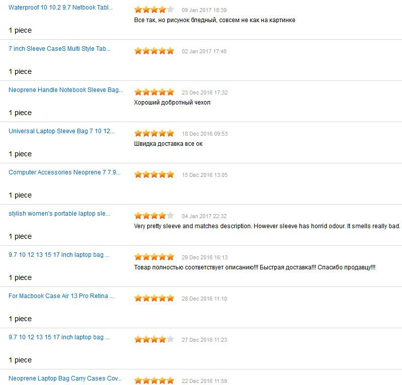 aeProduct.getSubject()