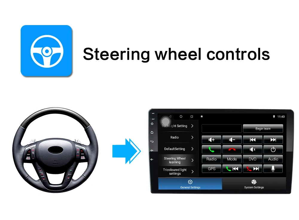 Excellent 4G/2GRAM For KIA Sportage R / Sportage 2009-2015 9 inch 1024*600 screen Car Android radio gps one din car IPS screen player BT 12