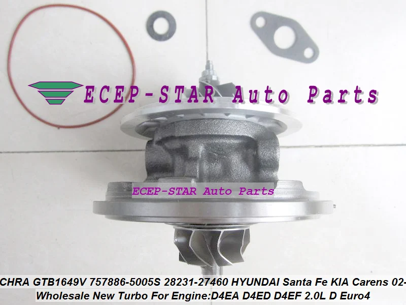 Бесплатная доставка турбо картридж CHRA Core GTB1649V 757886 5007S 28231 27480 для Hyundai Santa Fe Tucson KIA Ceed