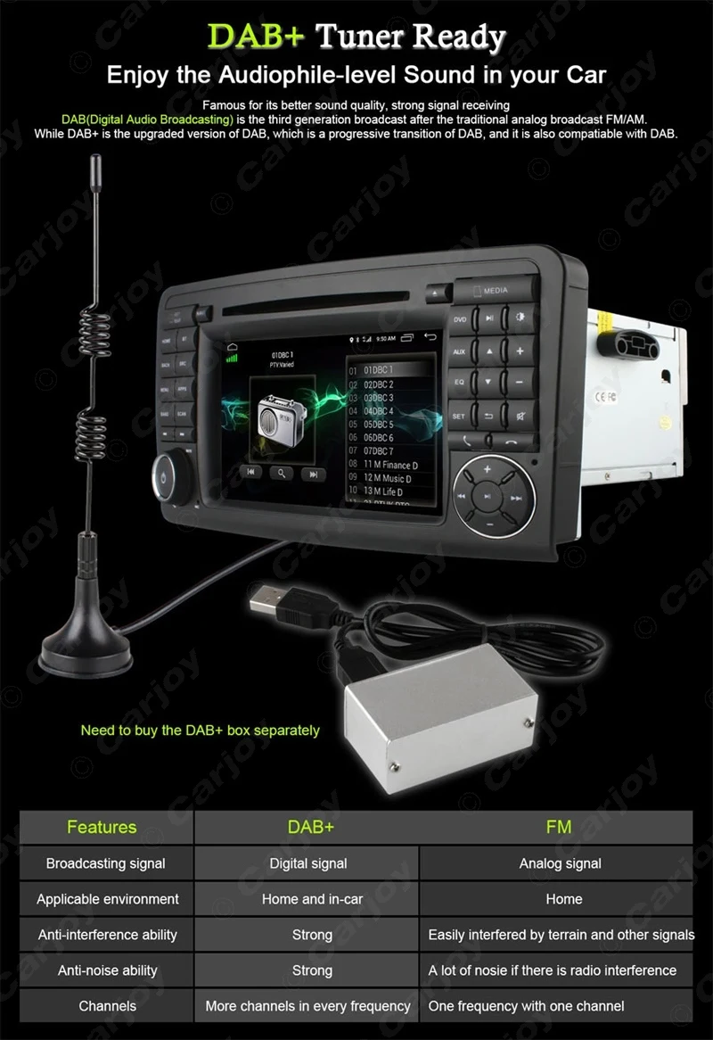 Flash Deal LEEWA 7" Android 6.0 (64bit) DDR3 2G/16G/4G LTE Car DVD GPS Radio Head Unit For Mercedes Benz X164 GL320/GL350/GL420/GL450/GL500 11