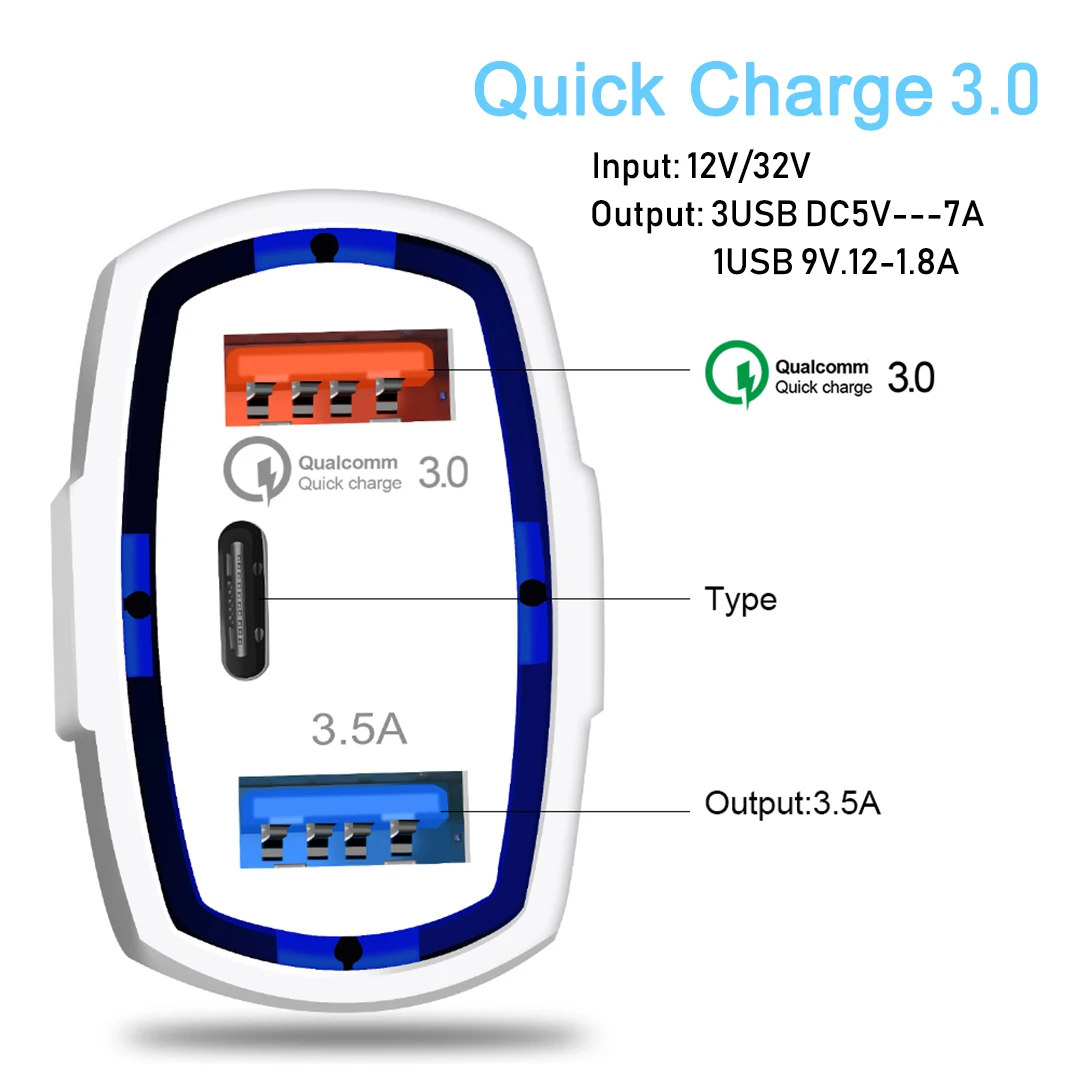 Двойной USB Quick Charge QC3.0 автомобильное зарядное устройство для iphone Xiaomi pocophone f1 huawei samsung мобильный телефон Быстрая Зарядка адаптер в сотовом