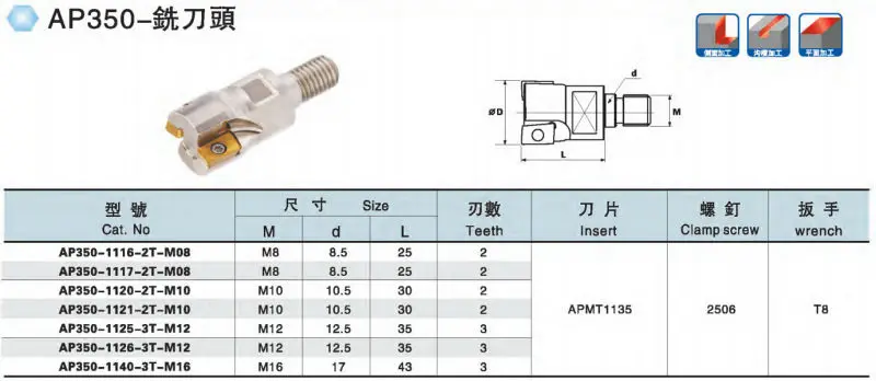 AP350-1125-3T-M12 Модульный тип Для APMT1135 твердосплавные вставки маленькая индексируемая Концевая фреза