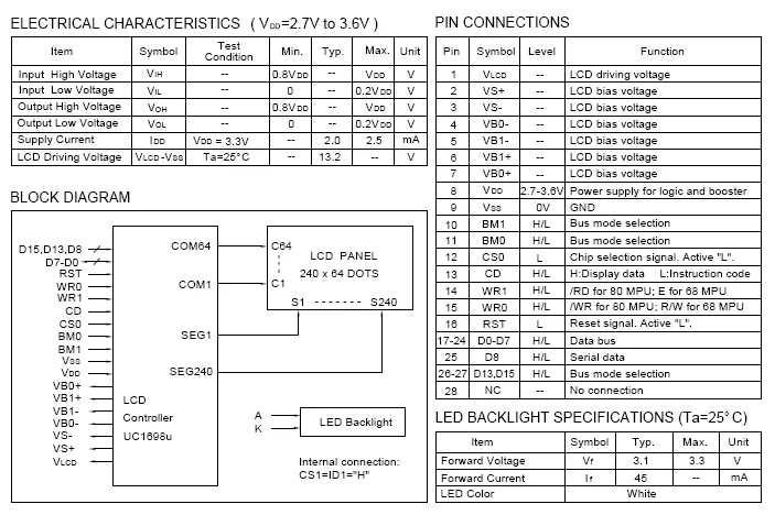 Маленький мини 240x64 24064 COG lcd дисплей Графический модуль FSTN черный белый 220В UC1698u SPI серийный 1u чехол LG240644