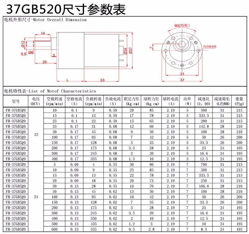 dc motor03