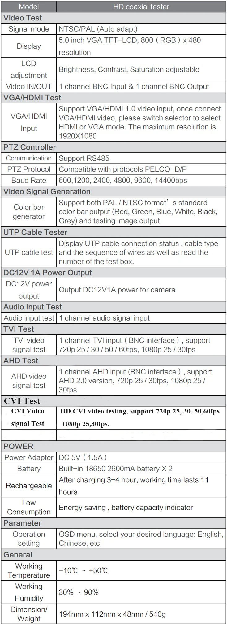 5 дюймов 4 в 1 HD CCTV тестер монитор AHD CVI TVI CVBS камера тестер 5MP 1080P VGA HDMI вход PTZ UTP Кабельный тестер 12 В