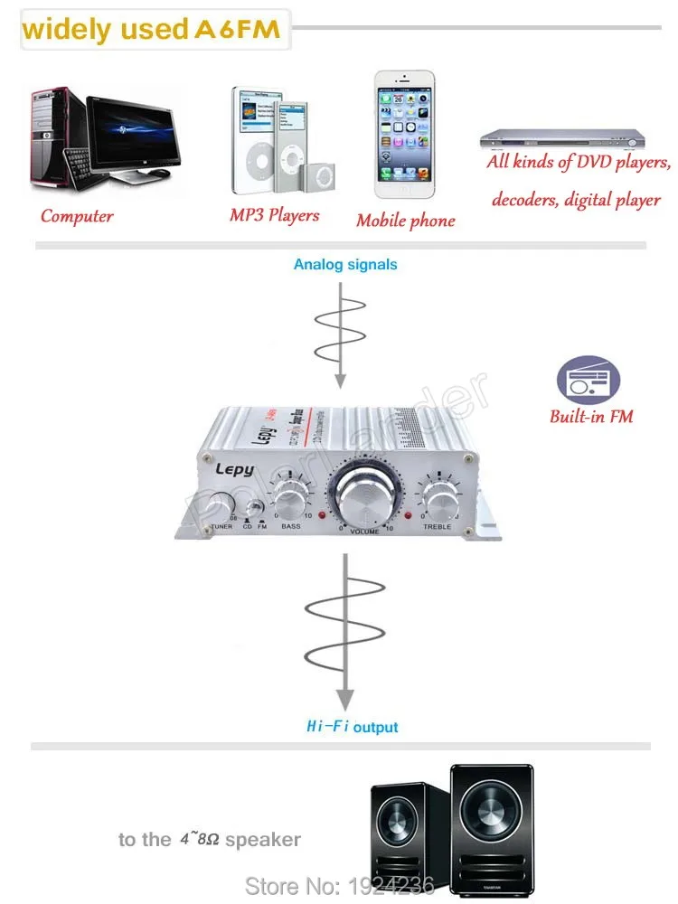 LP-A6FM-27