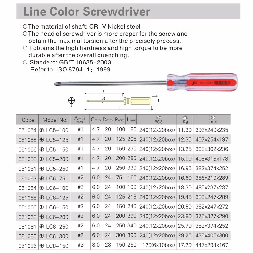 line color philips screwdriver size-2