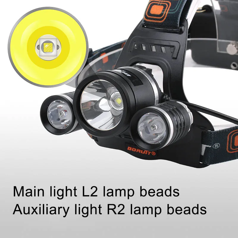 

High LED Headlamp Multi-functional Bright Fish Shape Headlight for Evening Outdoor UEJ