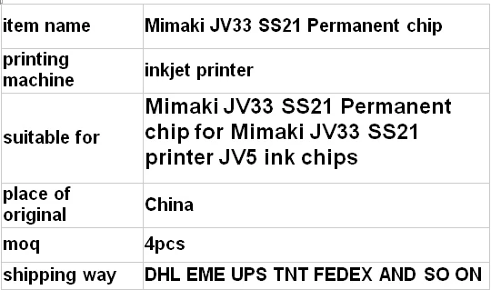 ss21 ink chip