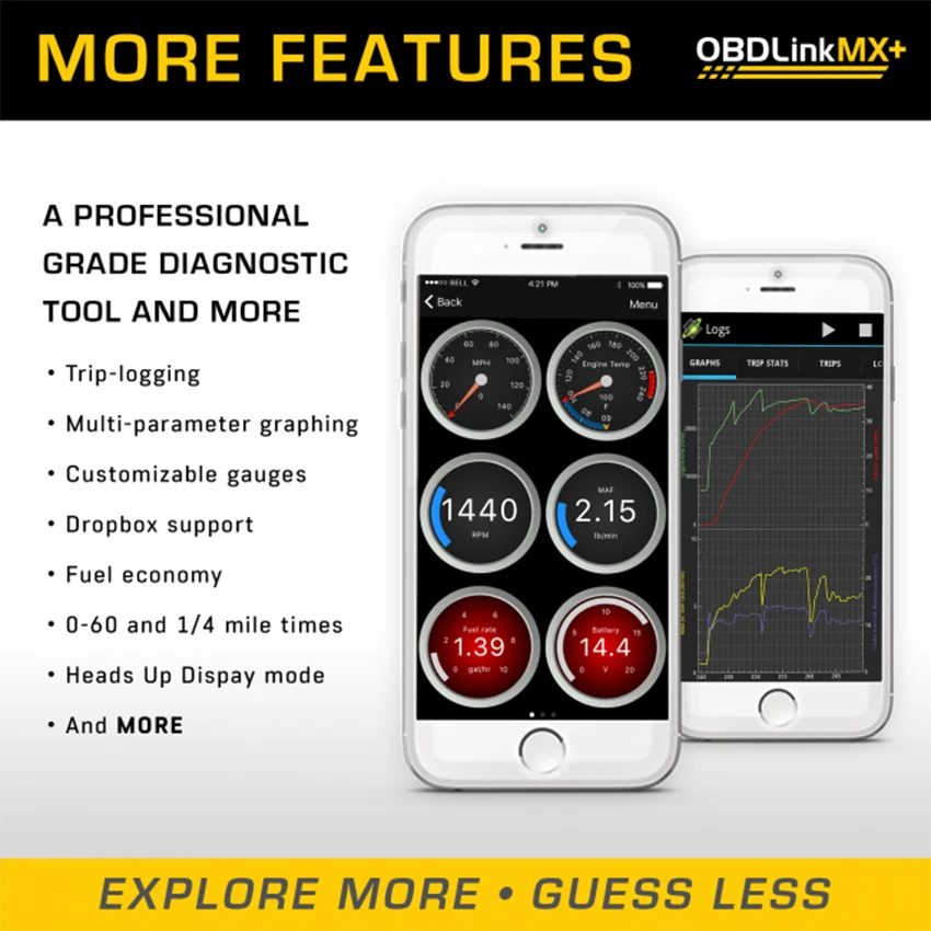 Диагностический сканер OBDLink MX PLUS OBD2 для iOS Android Kindle Fire или Windows|Считыватели кодов и