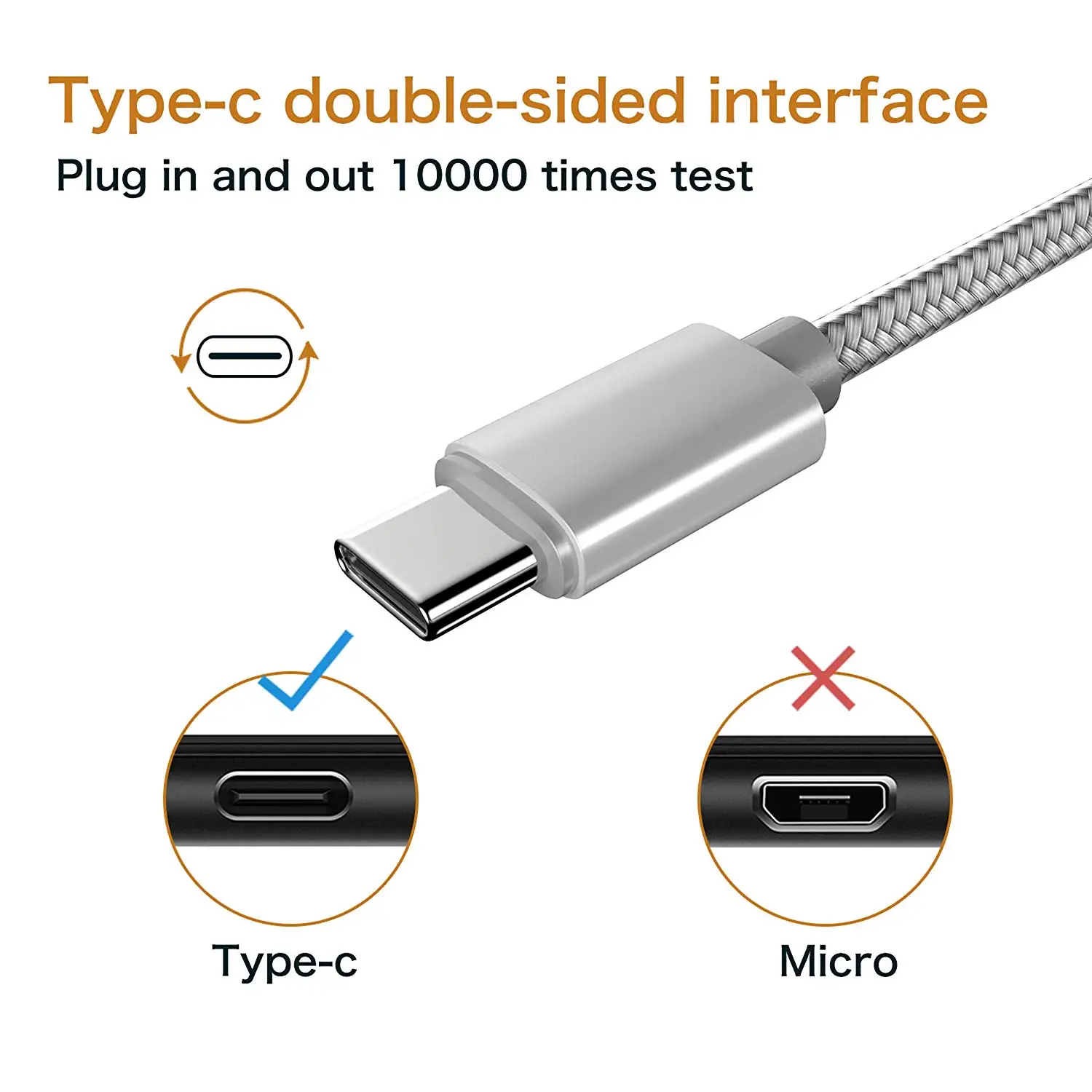 Тип usb C Зарядное устройство кабель нейлоновый плетеный кабель для быстрой зарядки передачи и синхронизации шнур для Samsung Galaxy A3()/A5()/A7()/вкладка S3 S4 S5e