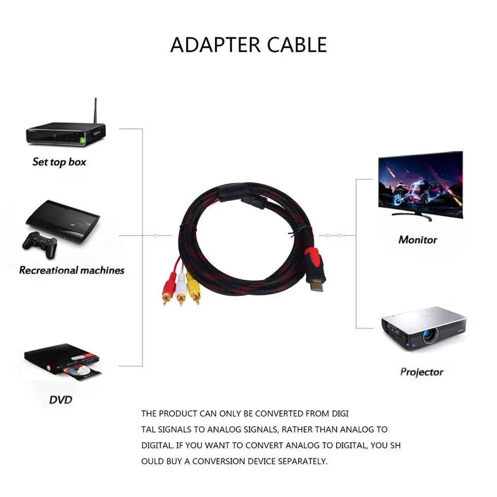 

10PCS 5ft HDMI Male to RCA Video Audio AV Cable Adapter for PS3 PS4 Xbox One Wii