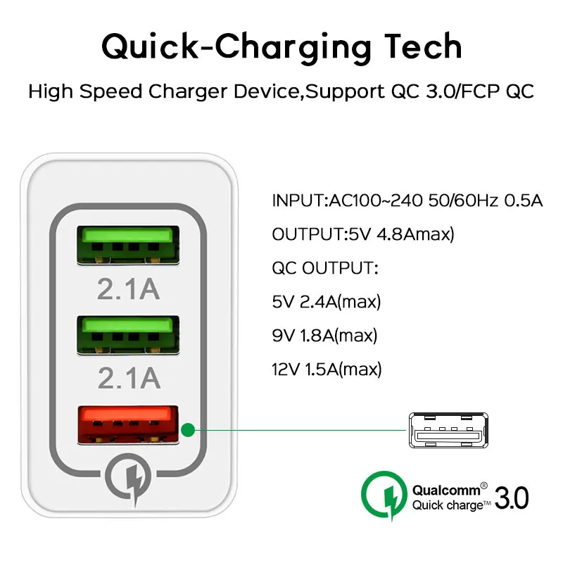 18 Вт USB зарядное устройство Quick Charge 3,0 5 в 3 А для iPhone X Xs Xr 7 8 EU штекер настенный адаптер для зарядки мобильного телефона для samsung S9 Xiaomi