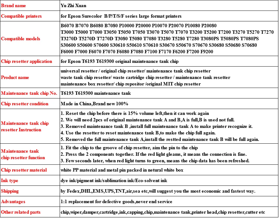 T6193 сливного бачка resetter для Epson S30600 S50600 S70600 S30610 S50610 S70610 F6000 F7000 F6070 техническое обслуживание ёмкости для чипа resetter