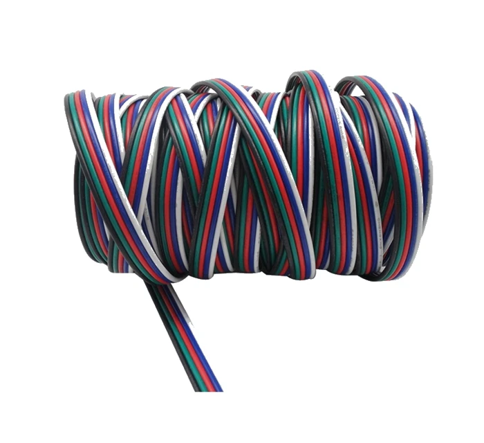 yc2