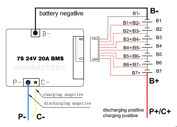 7M20A07