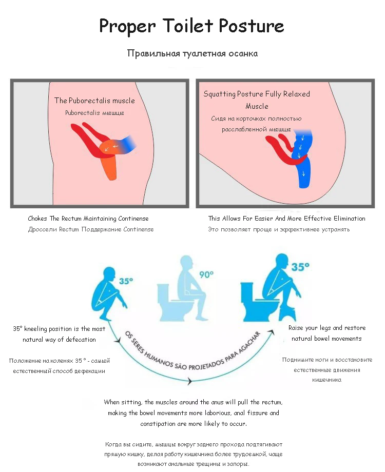 Стулья для ванной, мебель для дома, портативная скамейка для спа, Складное Сиденье для пожилых детей, стул для ванной, экономия пространства, табуреты для туалета