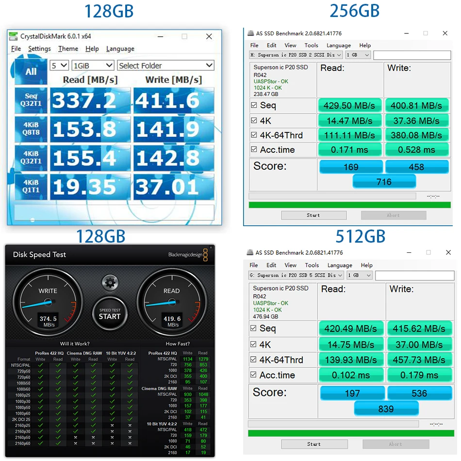 Сверхзвуковой внешний SSD 256 ГБ 512 1 ТБ 2 ТБ Typc-C 3,1 USB 3,0 высокая Скорость твердотельный накопитель для компьютера ноутбука Mac подарочный пакет