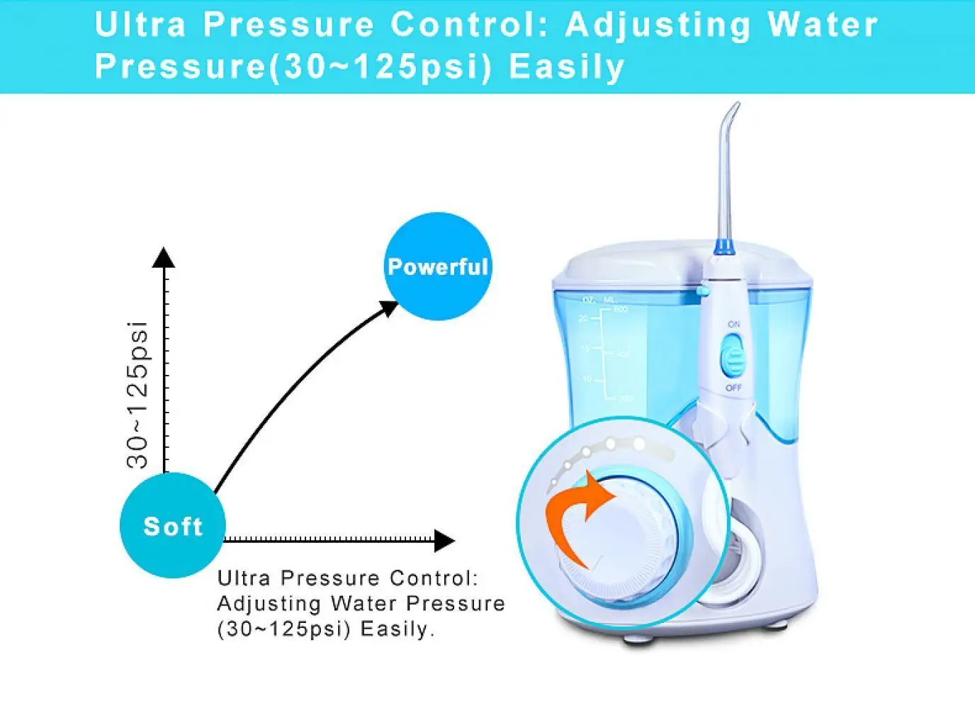 Новое поступление FC-169 FDA Вода Flosser с 7 наконечниками Электрический ирригатор для полости рта зубная нить 600 мл емкость гигиена полости рта