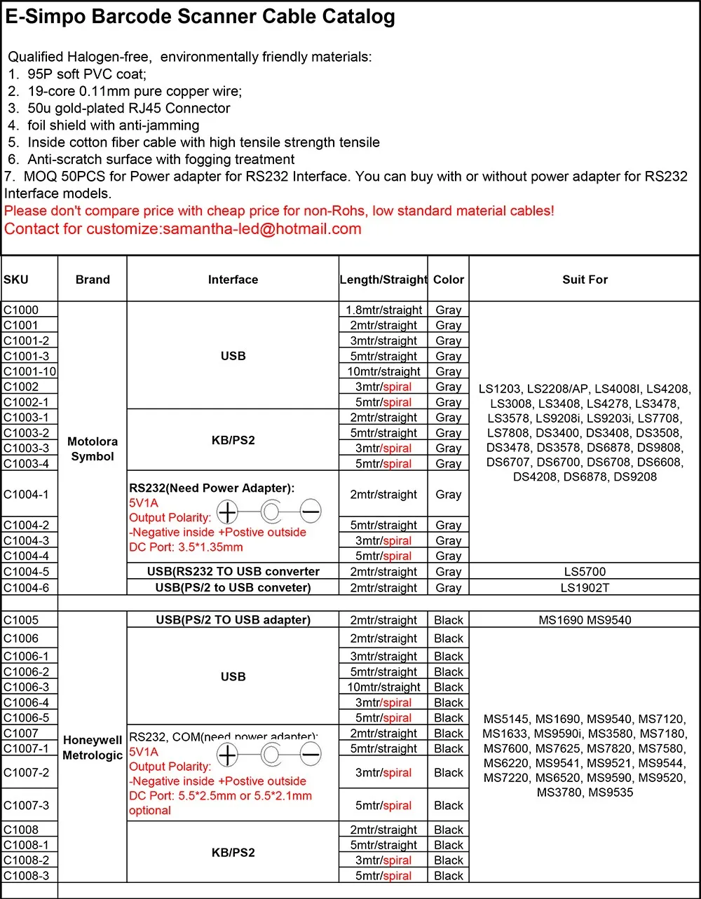 E-Simpo scanner cable catalog