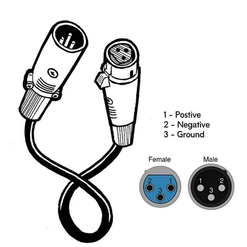 ZINGYOU BM 800 3 Pin XLR кабель для мужчин Женский удлинение микрофона аудио удлинительные