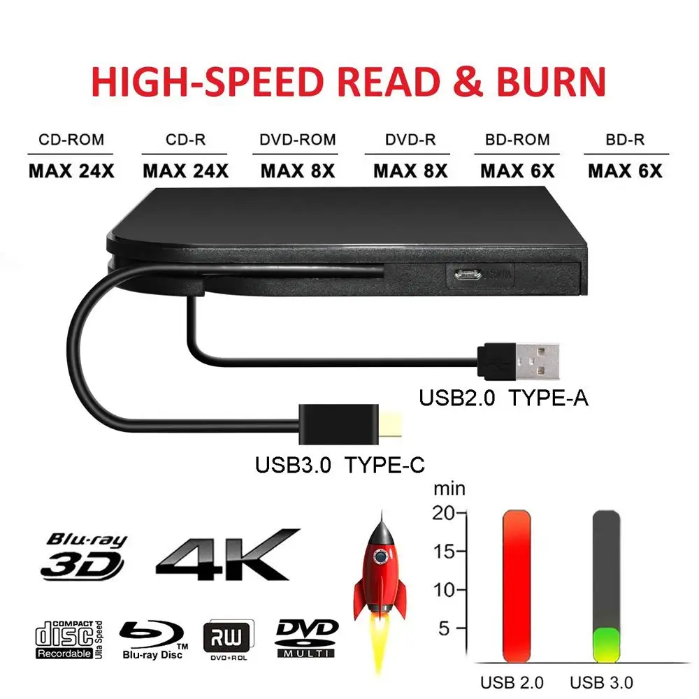  External 4K 3D Blu-ray DVD Drive Portable USB3.0 Type-C Blu-ray Burner HD CD/DVD Player Writer Plug